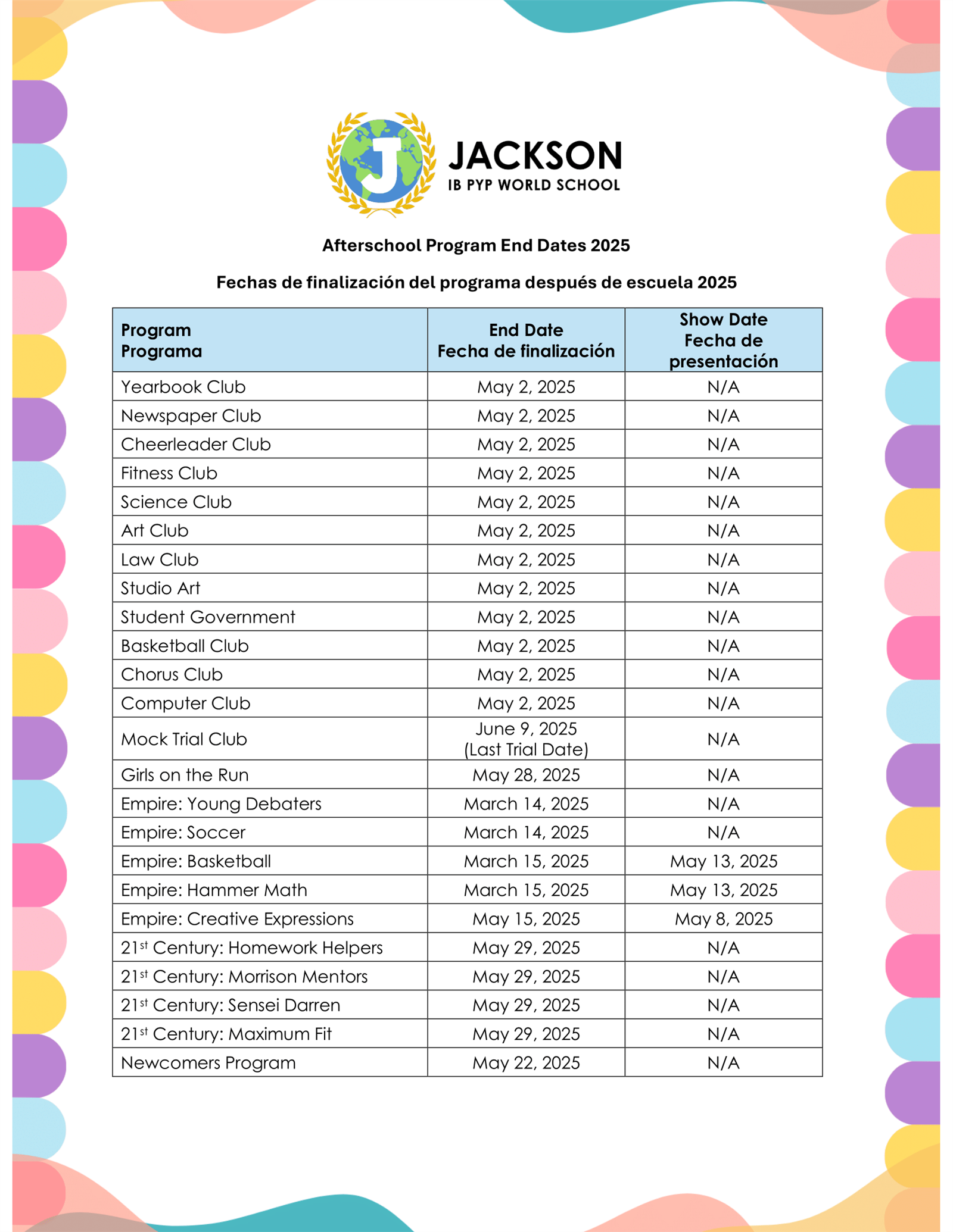 Program End Dates